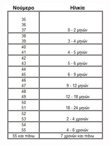 sizes-and-kids-7.jpeg