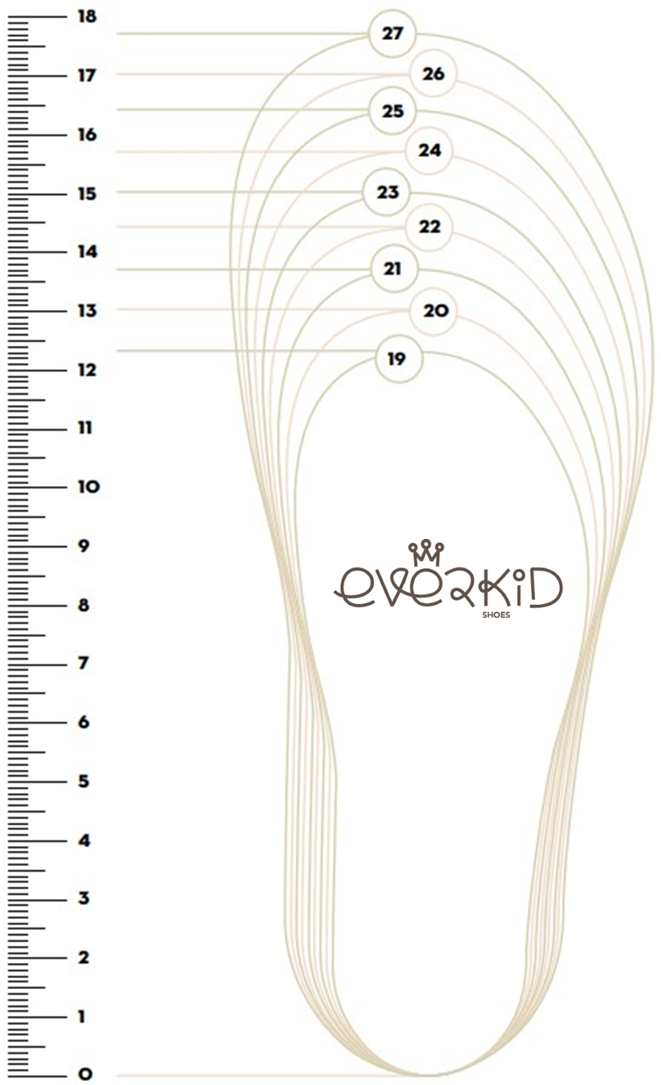 everkid-kanoniko.png