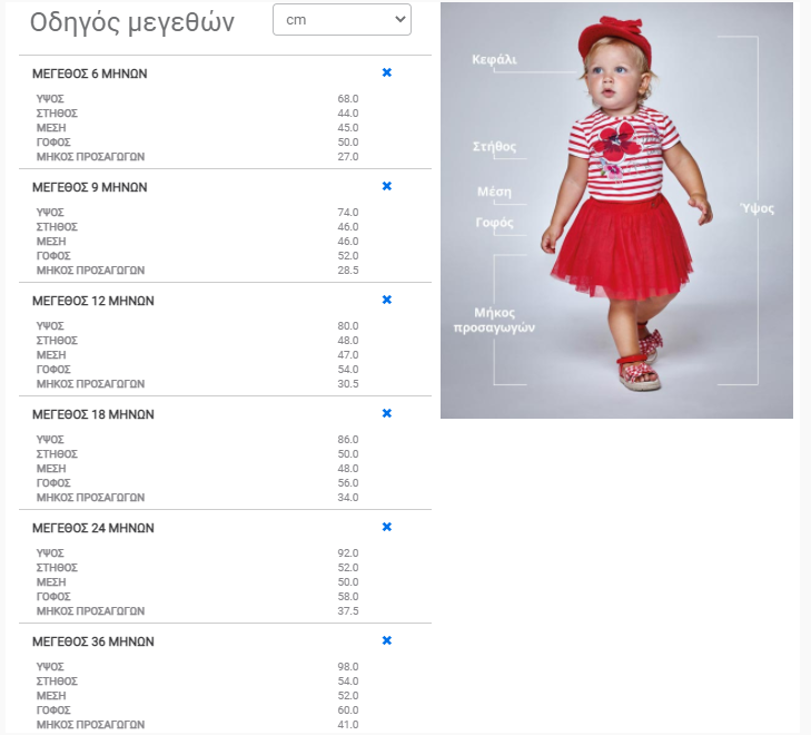 stigmiotypo-othonis-2022-10-04-150629.png